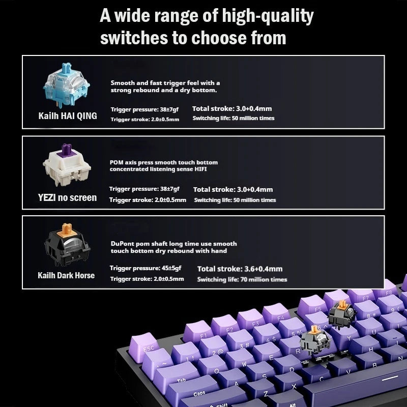 EWEADN X75 Wireless Mechanical Keyboard
