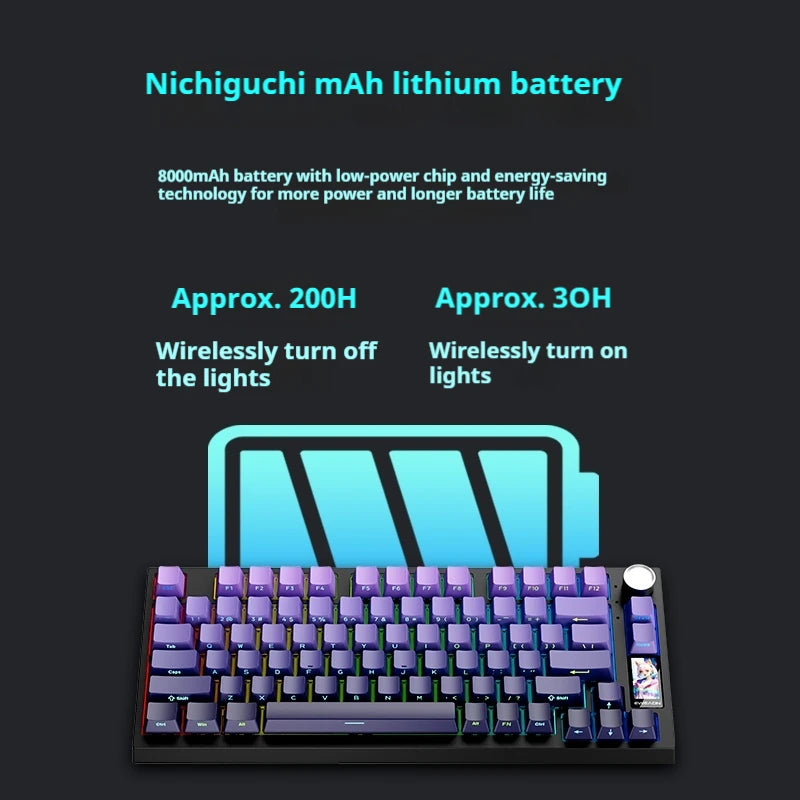 EWEADN X75 Wireless Mechanical Keyboard